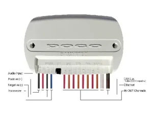 LUMITEC Poco 4 Digital Lighting Control Module | 101925